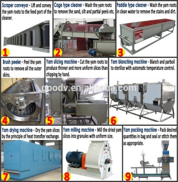 Yam flour processing machine/yam flour making machine