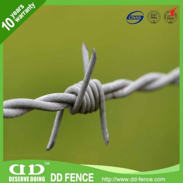 barb wire sale barb wire strip barb wire suppliers