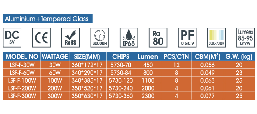 Solar Flood Light