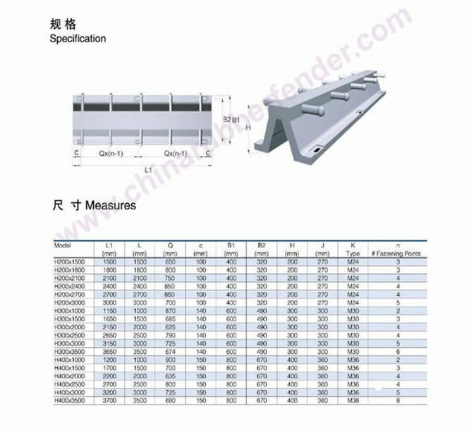 Long warranty high quality hot sell rubber ladder for dock