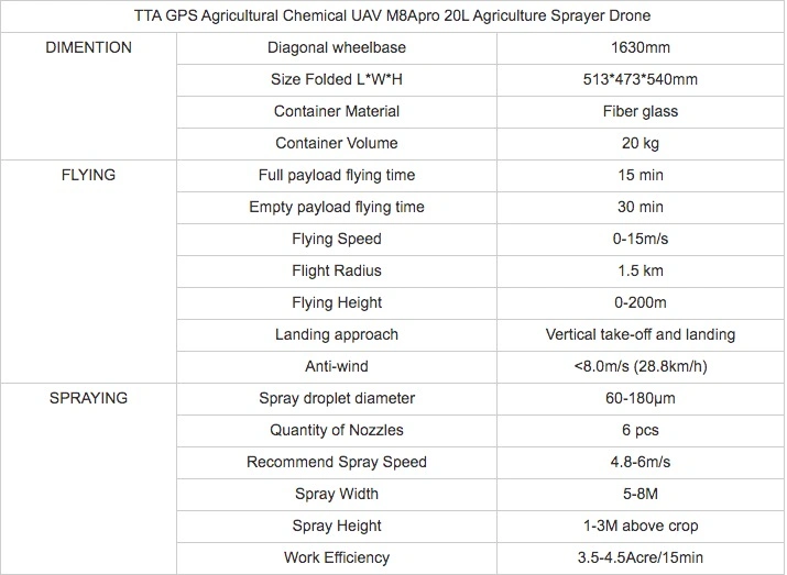 Tta Uav M8apro 20L Agricultural Drones Pesticide Sprayer Drone Professional Agriculture Sprayer Plant Protection Drone Agricultural Sprayer