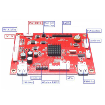 SD Card USB HDMI AV VGA Advertising Player Control Board
