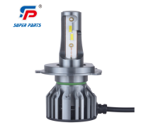 Car Headlight With Reflector