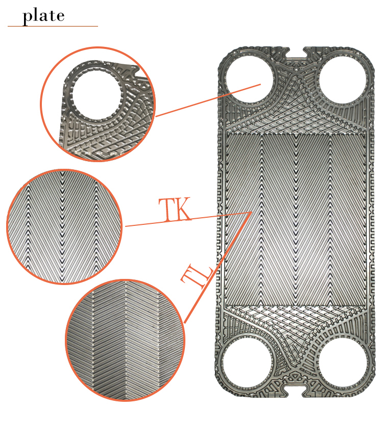 plate heat exchanger how it works