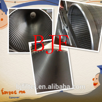 2014!oil well screen/wedge wire screen for oil well gas well