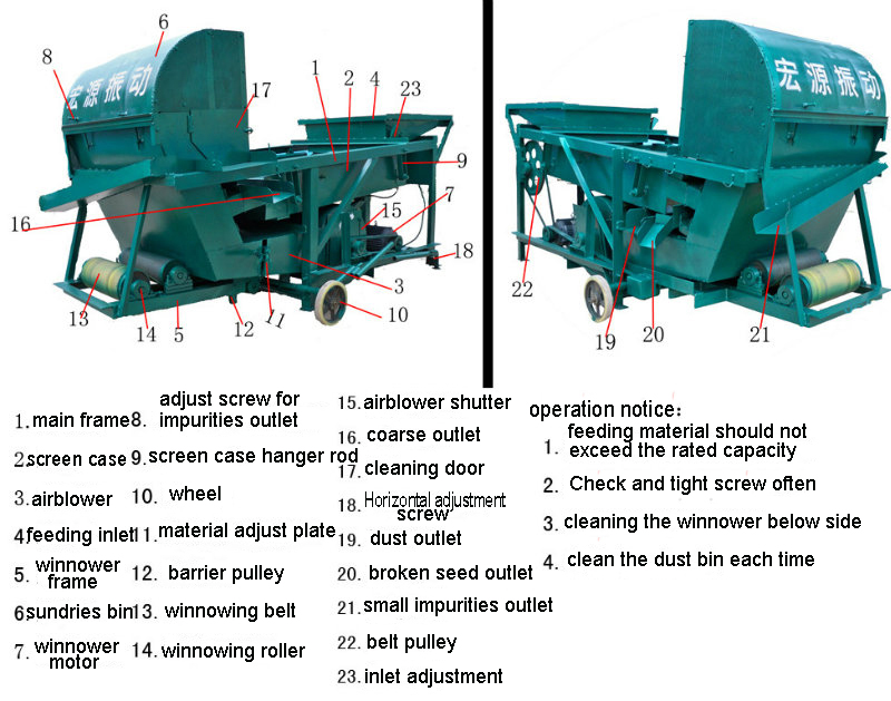 grain cleaning and winnowing machine