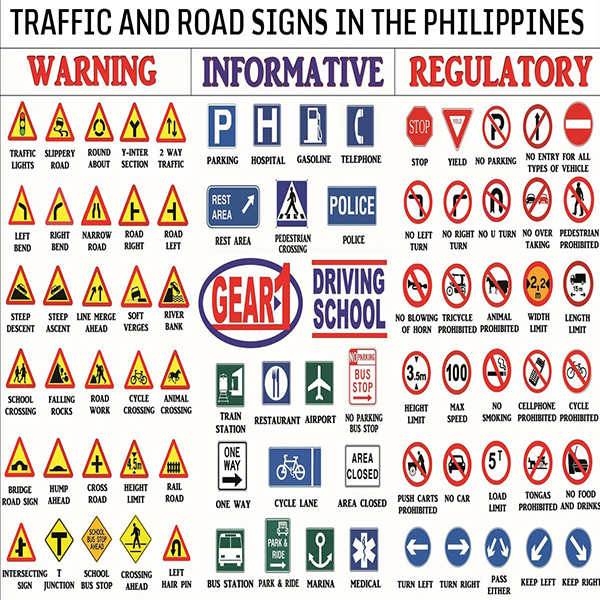 traffic sign board