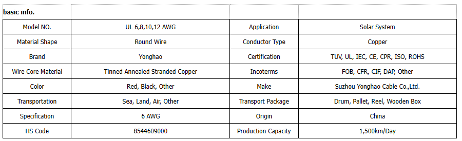 UL 4703 Solar PV Cable