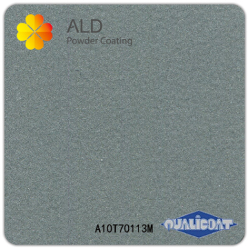 exterior polyester powder coating