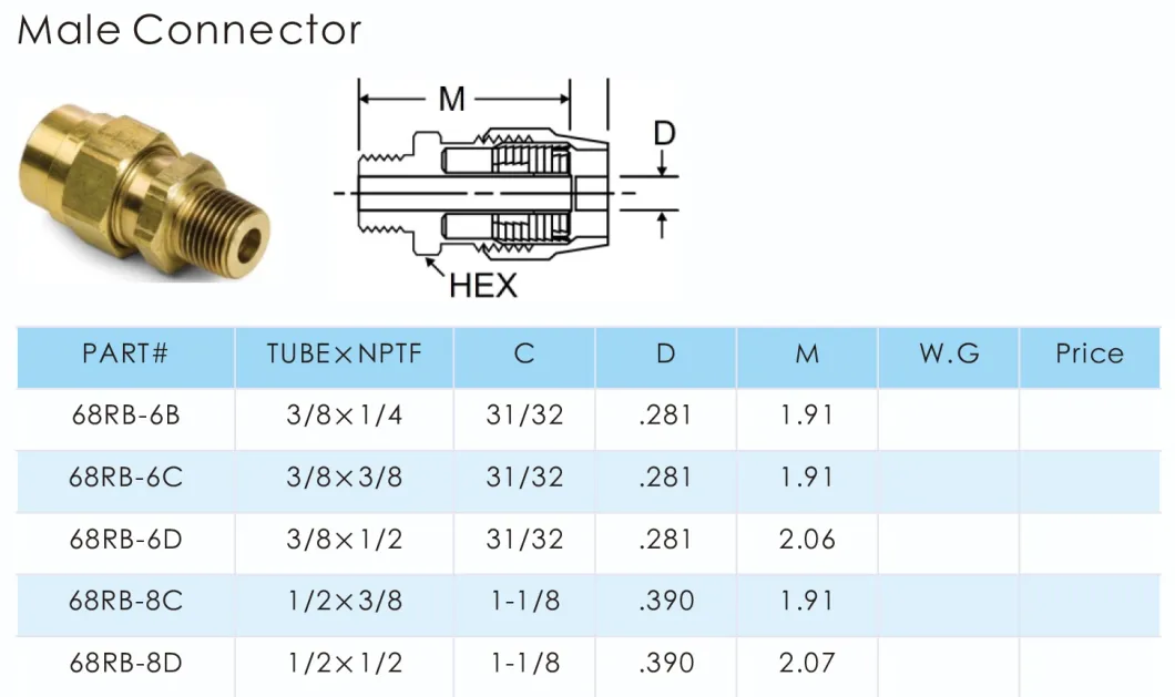 Pneumatic Brass Coupler Air Brake Hose Ends DOT Tube Fittings Male Connector