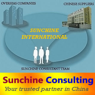 Licenses & Certificates Verification / Suppliers Assessment Services in China
