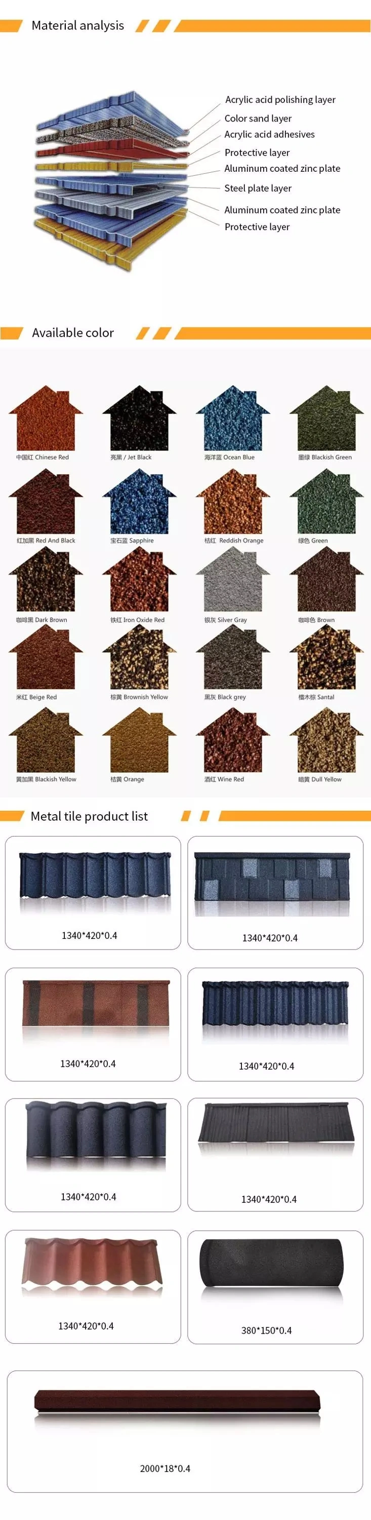 Low Cost Price Stone Coated Steel Metal Roof Tile Corrugated Galvanized Roofing Shingles Material Sheets