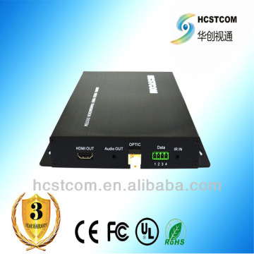 1310nm/1550nm HDMI transmitter and receiver