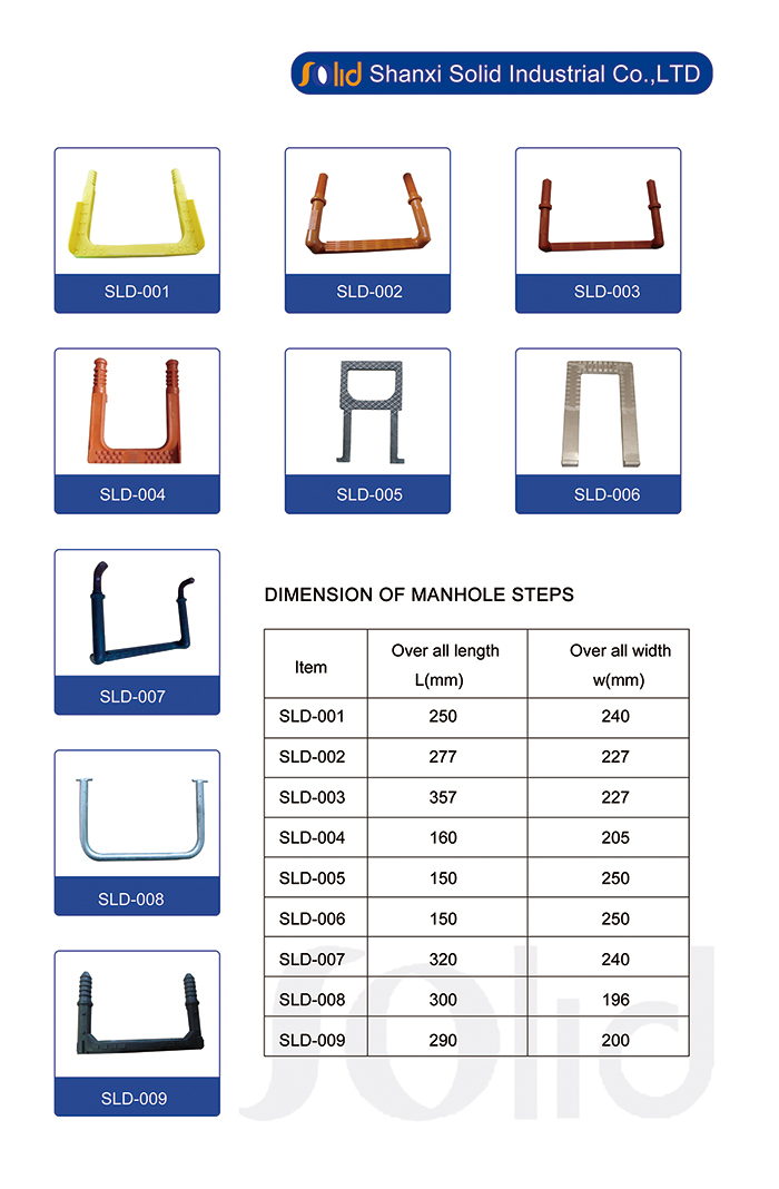 casting iron manhole steps/sand cast iron manhole step/mold cast iron step