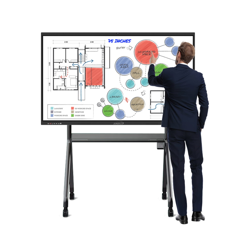 Γραφείο Smart Board για συνάντηση