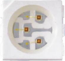 hight quality LED LED light