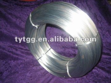 Various Types Iron Wire-Black Annealed/Hot Dipped Galvanized/Electro Galvanized