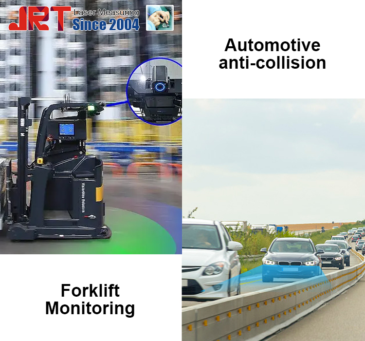 Rangefinder LiDAR Sensor