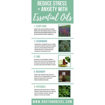 Pure Natural Stress relive blend oil