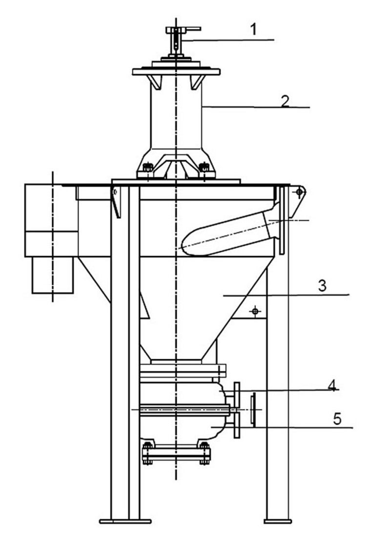 Warman froth pump Warman froth pump