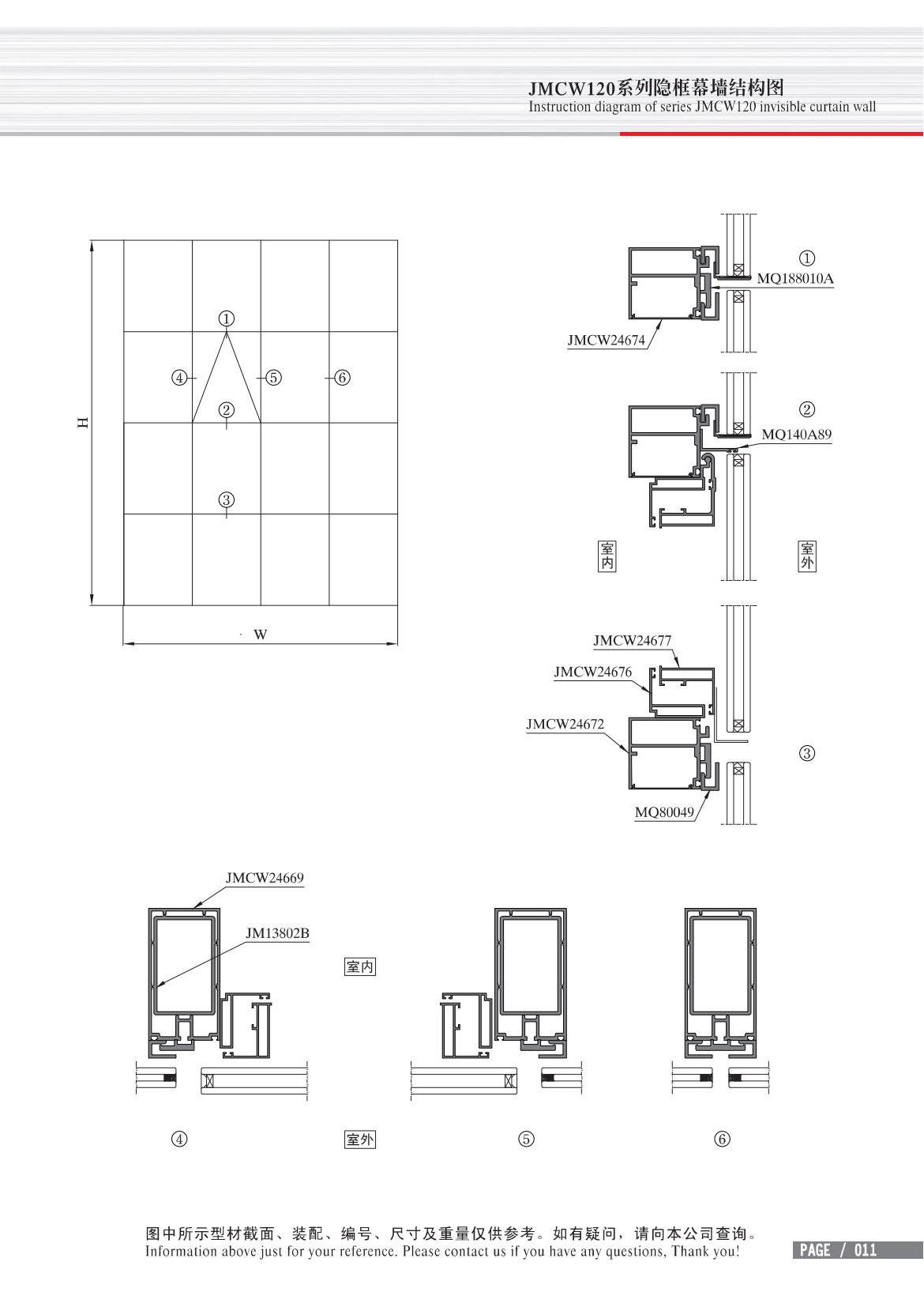 Instruction diagram of series JMCW120 invisible curtain wall