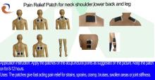 Ache Relief Patch For Bone Sprain