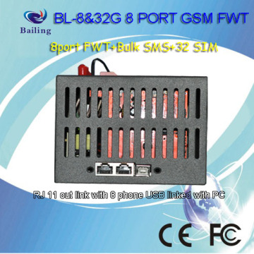 8-Port GSM FWT Tellular (IMEI Number Changeable)