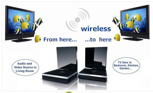 wireless wireless transmitter and receiver