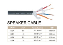 Professional Speaker Cable for Audio