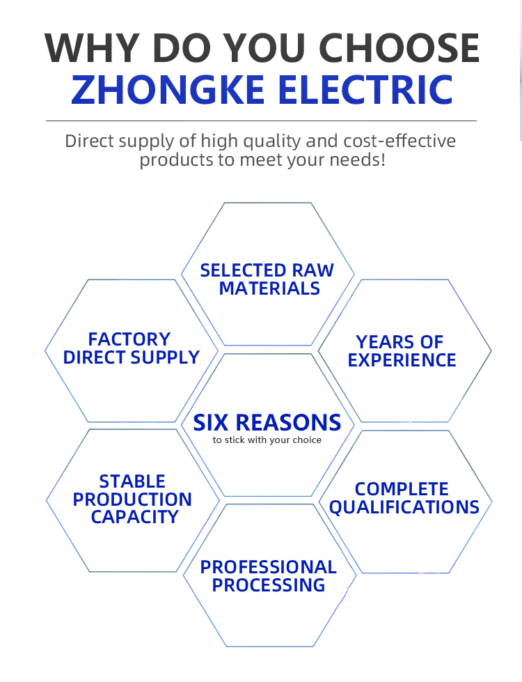 Welding earth ground clamp /earthing grounding earth cable clamp manufacture