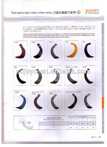 IT225 rotary tiller blade