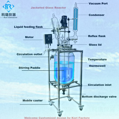 Лаборатория 50L стеклянный реактор с рубашкой с сертификатом CE