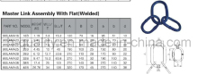 Welded Master Link Assembly with Flat
