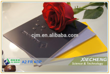 ALMINE aluminium composite panel, acp manufacturer, ACP