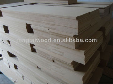 Popular in Australia E0 4*8ft mdf with good quality