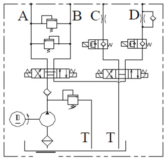 Power Unit for Snow Removal Truck