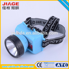 China abs 5w rechargeable led headlamps for hunting