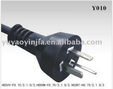 Argentia AC power cords