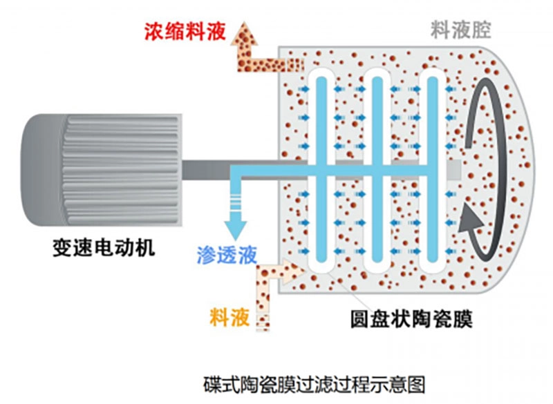 b703712424218e91a9ea681cd9da75f