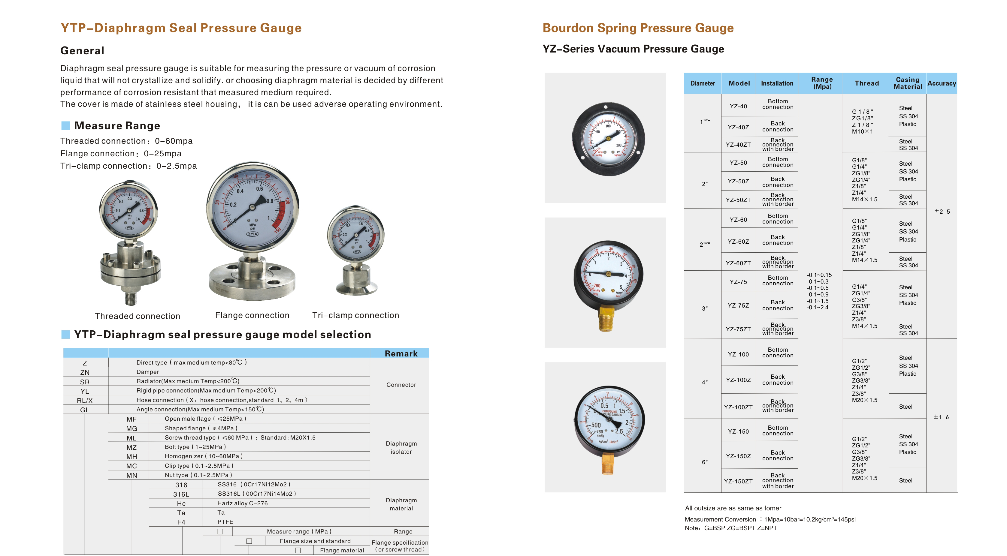 manometer differential mpa oil water pressure gauge