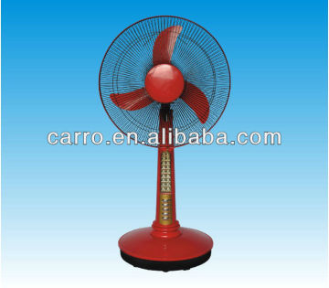 16" 12 Volt DC fan