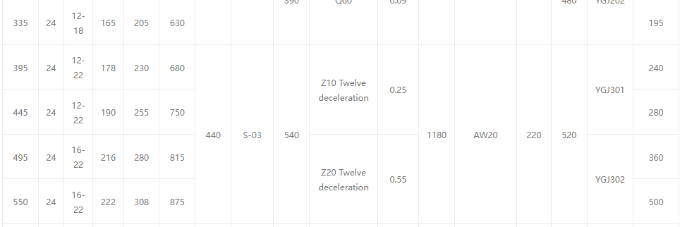 Электрический многоуровневый electric multi-level9