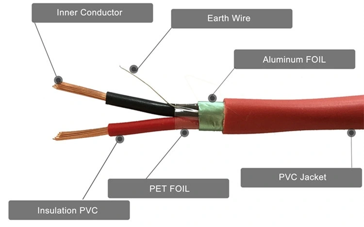 2X1.5mm Fp200 Cable Fire Alarm Cable for Security Cable Flame Retardant 2*1.5 / 2*2.5 Square Meter Cable