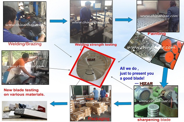 HIZAR Customized Sintered Saw Blade