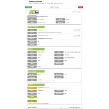 SORATION Fanampiana Data Data an&#39;ny USA