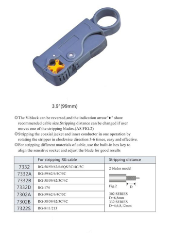 Profesional 2 Blades RG Cable Stripper