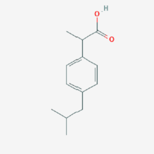 dosis de 400 mg de ibuprofeno