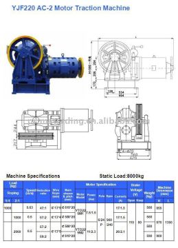 Traction Motor for elevator