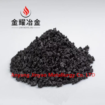 Petroleum coke Graphitized Petroleum Coke Calcined Petroleum Coke