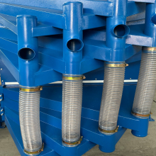 Gyratory Sifter for Screening Calcium Carbonate (GCC)